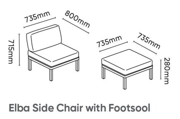 Kettler Elba Side Chair